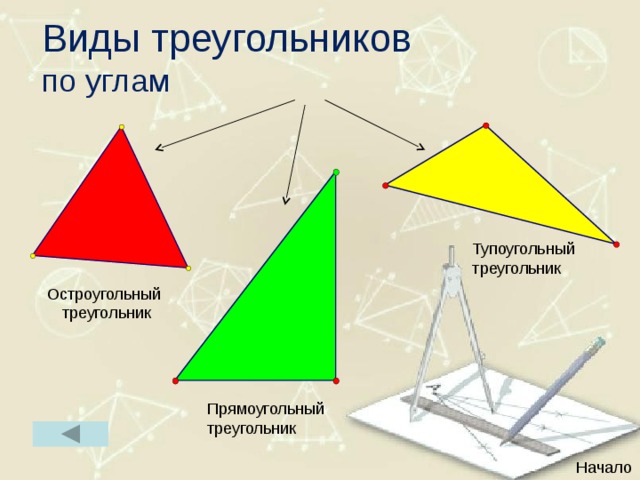 Остроугольный тупоугольный и прямоугольный треугольник