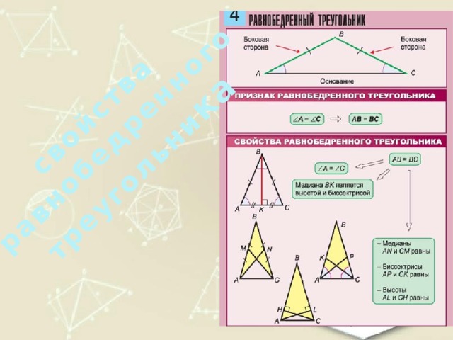 свойства равнобедренного треугольни ка 