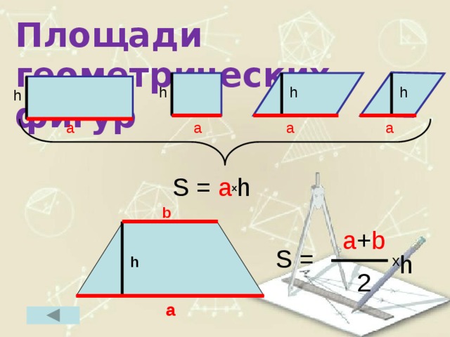 Площади геометрических фигур h h h h a a a a S = a x h b S = a + b x h h 2 a 