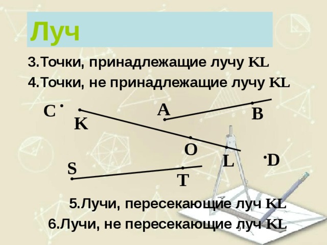 Луч Точки, принадлежащие лучу KL Точки, не принадлежащие лучу KL A C В K O D L S T Лучи, пересекающие луч KL Лучи, не пересекающие луч KL  