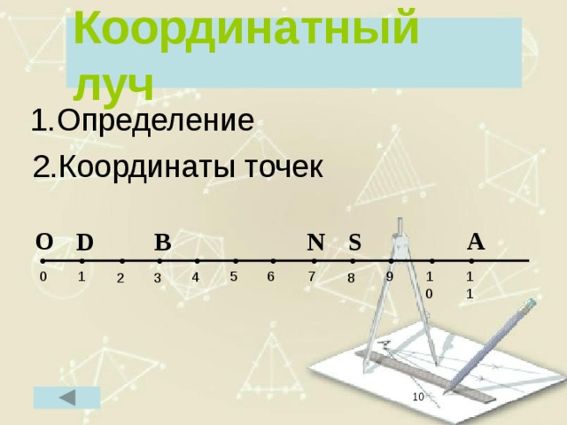 Координатный луч Определение Координаты точек O A B N S D 5 1 7 6 11 9 10 0 4 8 3 2  