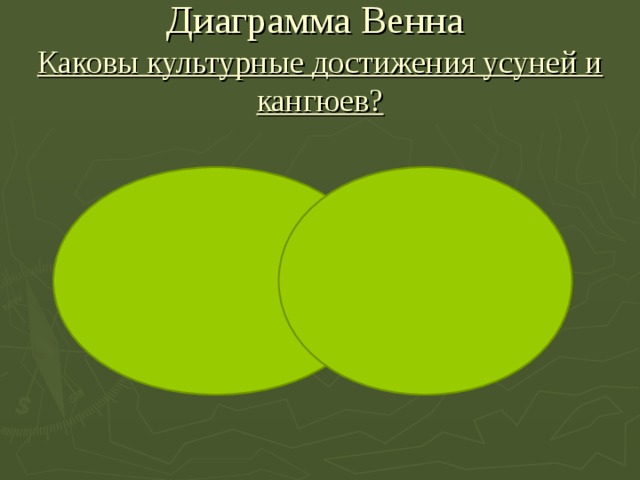 Диаграмма Венна  Каковы культурные достижения усуней и кангюев? 