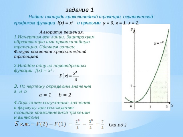 Найдите площадь криволинейной трапеции изображенной на рисунке если f x квадратичная функция