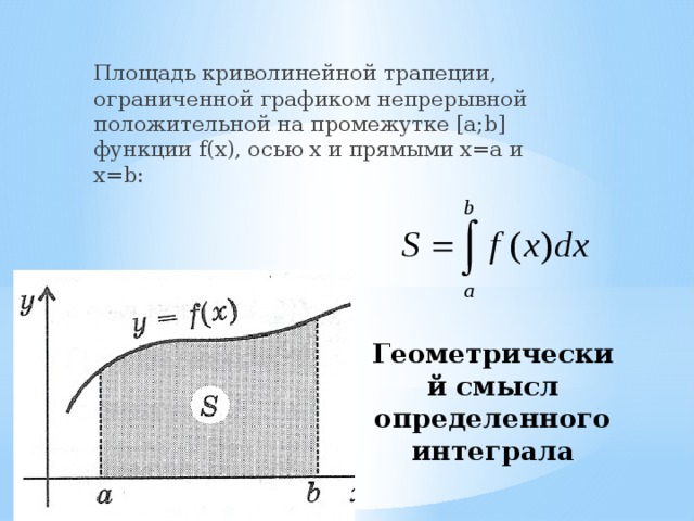 Контрольная работа площадь криволинейной трапеции. Интеграл это площадь под графиком. Площадь криволинейной трапеции ограниченной графиком функции. Площадь под графиком ин.