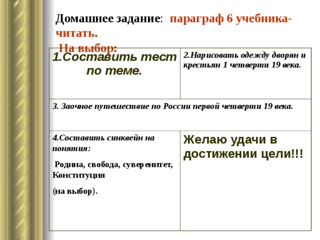  Метод 6 шляп Желтая шляпа : логический позитив. Желтая шляпа требует от нас переключить свое внимание на поиск достоинств, преимуществ и позитивных сторон рассматриваемой идеи. Желтая шляпа помогает раскрыть ресурсы, положительные стороны ситуации; увидеть «плюсы» ситуации, явления, проблемы. Почему это стоит сделать? Каковы преимущества? Почему это можно сделать? Почему это сработает? Зеленая шляпа : креативность. Вопросы: Каковы альтернативы?  Синяя шляпа : управление процессом. Вопросы: 1. Чего мы достигли? 2. Что нужно делать дальше? 