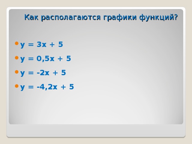 Как располагаются графики функций? у = 3х + 5 у = 0,5х + 5 у = -2х + 5 у = -4,2х + 5 
