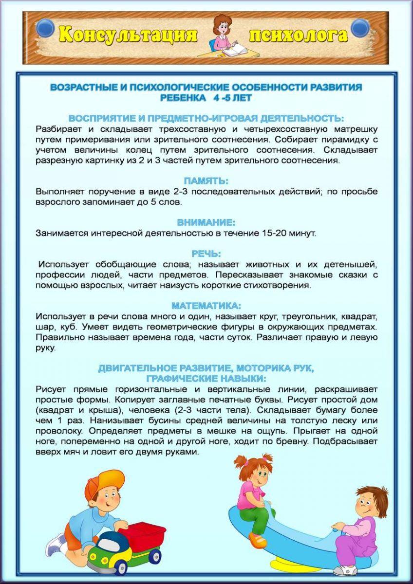 Психолог 4 года. Консультация психолога возрастные особенности детей 4-5 лет. «Возрастные и психологические особенности развития детей 4-5 лет».. Консультация психолога возрастные особенности детей 5-6 лет. Консультация психолога возрастные особенности детей 2-3 года.