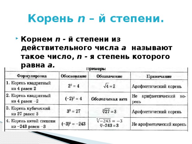 Корень n – й степени.  Корнем n - й  степени из действительного числа a называют такое число, n - я  степень которого равна a. 