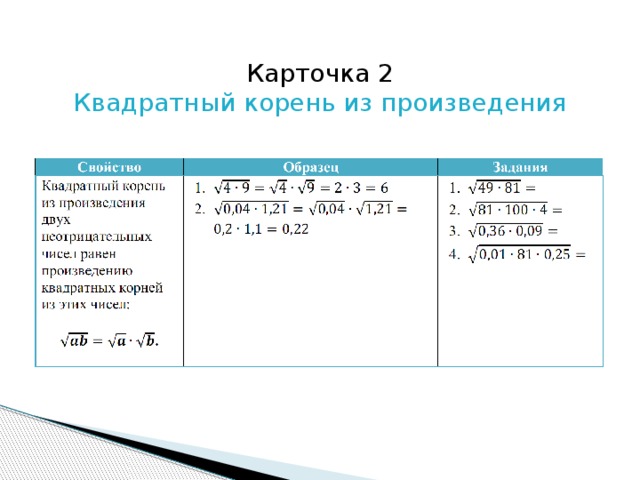 Квадратный корень из 4