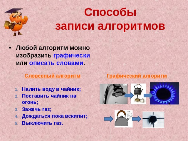 Способы  записи алгоритмов Любой алгоритм можно изобразить графически или описать словами .  Словесный алгоритм   Графический алгоритм Налить воду в чайник; Поставить чайник на огонь; Зажечь газ; Дождаться пока вскипит; Выключить газ.