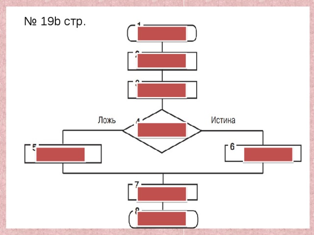 № 19b стр.