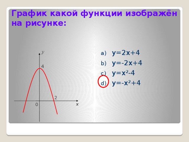 Параболу, построенную в координатной плоскости, соотнесите с ее уравнением  ПОДУМАЙ! 7 6 5 4 3 2 1 1 у= –х 2 ВЕРНО! 2 у= 2х 2 ПОДУМАЙ! -7 -6 -5 -4 -3 -2 -1 3 у= х 2 1 2 3 4 5 6 7 -1 -2 -3 -4 ПОДУМАЙ! 4 у= х 2 –  1 