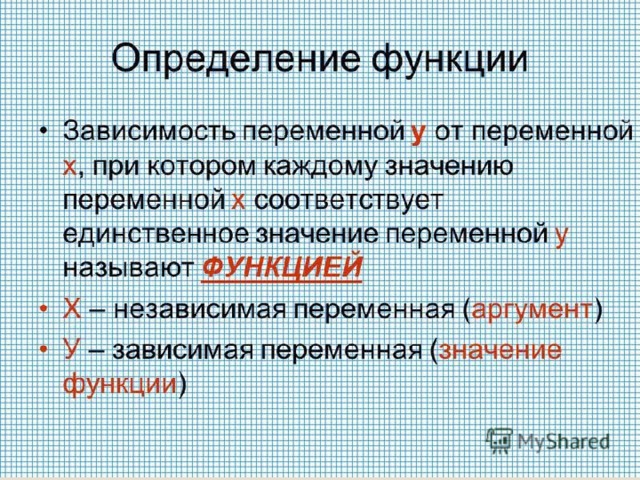 Раскройте понятие функция Shtampik.com