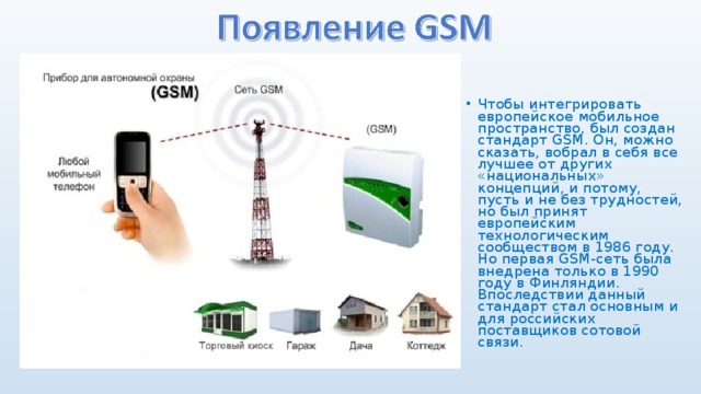 Форматы связи. Стандарт GSM. GSM связь. Сотовая сеть GSM. Цифровая сотовая связь стандарта GSM..