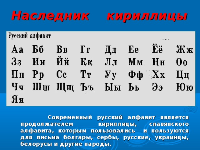 Наследник кириллицы  Современный русский алфавит является продолжателем кириллицы, славянского алфавита, которым пользовались и пользуются для письма болгары, сербы, русские, украинцы, белорусы и другие народы.    20 