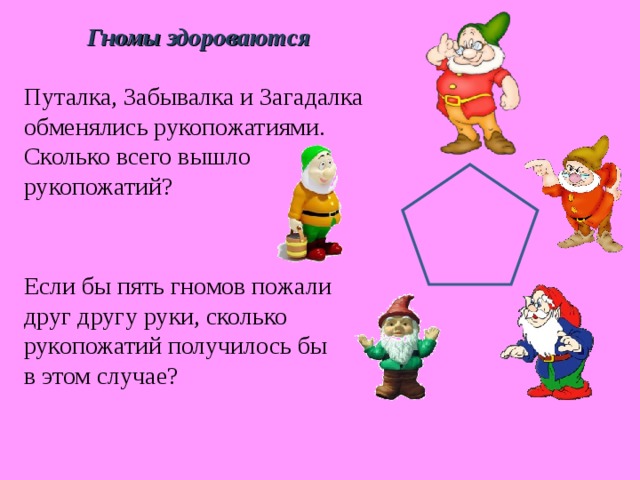 Гномы здороваются Путалка, Забывалка и Загадалка обменялись рукопожатиями. Сколько всего вышло рукопожатий? Если бы пять гномов пожали друг другу руки, сколько рукопожатий получилось бы в этом случае? 