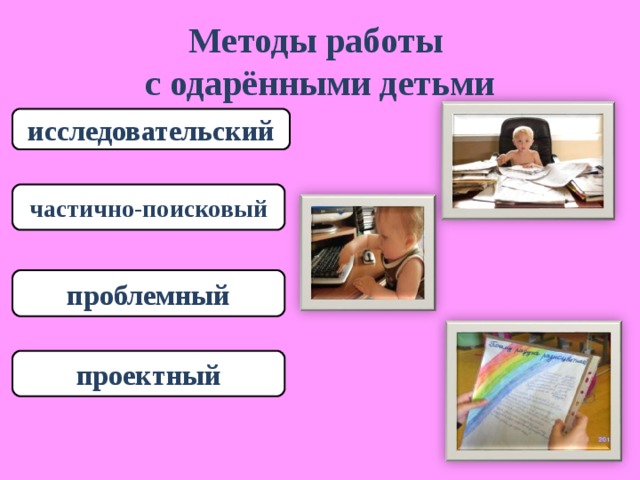 Методы работы  с одарёнными детьми исследовательский частично-поисковый проблемный проектный 