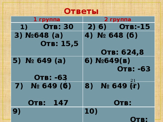 Решение задач по группам   1 группа 2 группа 1) b1=2 и q=2.Найти S4 1) b1=3 и q=-2. Найти S4 2) №648 (а) 2) № 648 (б) 3) № 649 (а) 3) №649 (в) 4) № 649 (б) 5) Каждое простейшее одноклеточное животное инфузория-туфелька размножается делением на 2 части. Сколько инфузорий было первоначально, если после шестикратного деления их стало 320? q=2 , 4) № 649 (г) 5) Рост дрожжевых клеток происходит делением каждой клетки на две части. Сколько стало клеток после их десятикратного деления, если первоначально было 6 клеток. q=2 клетки делились 10 раз, значит надо найти