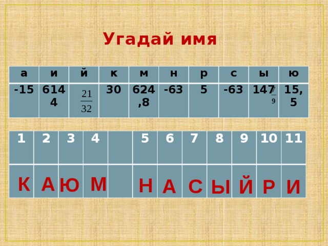 Ответы 1 группа 2 группа 1) Отв: 30 2) 6) Отв:-15  3) №648 (а) Отв: 15,5 4)  № 648 (б) 5)  № 649 (а)  7) № 649 (б) 6) №649(в) Отв: -63  Отв: -63  Отв: 624,8  Отв: 147 8) № 649 (г) 9)  Отв:  Отв: 5 10) Отв: 6144
