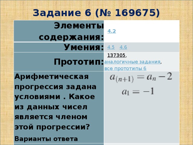 Задание 6 (№ 169675) Элементы содержания:    4.2 Умения:    4.5     4.6 Прототип:    137305 ,  аналогичные задания ,  все прототипы 6 Арифметическая прогрессия задана условиями . Какое из данных чисел является членом этой прогрессии? Варианты ответа 1. -22 2. -23 3. -24 4. -20