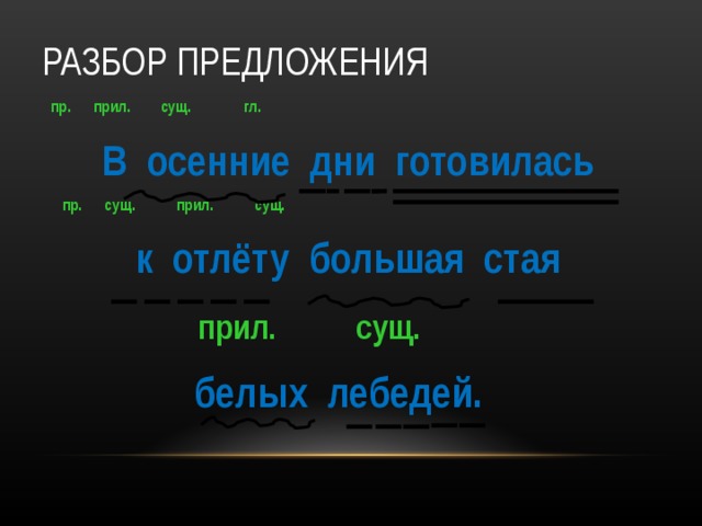 Белый разбор. Предложение сущ гл прил. Разбор предложения. Предложение сущ-сущ. Предложение сущ гл предл прил сущ.