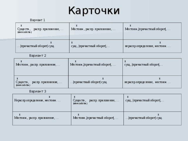 Карточки Вариант 1  х Существ., распр. приложение, … (имя собств.)  х Местоим., распр. приложение, …  х … | причастный оборот | сущ. х сущ., | причастный оборот | ,…  х Местоим., | причастный оборот | , …  х нераспр.определение,  местоим. … Вариант 2  х Местоим., распр. приложение, …  х Местоим., | причастный оборот | , …  х Существ., распр. приложение, … (имя собств.) х сущ., | причастный оборот | ,…  х … | причастный оборот | сущ.  х нераспр.определение,  местоим. … Вариант 3  х Нераспр.определение,  местоим. …  х Местоим., распр. приложение, …  х Существ., распр. приложение, … (имя собств.)  х сущ., | причастный оборот | ,…  х Местоим., | причастный оборот | , …  х … | причастный оборот | сущ.