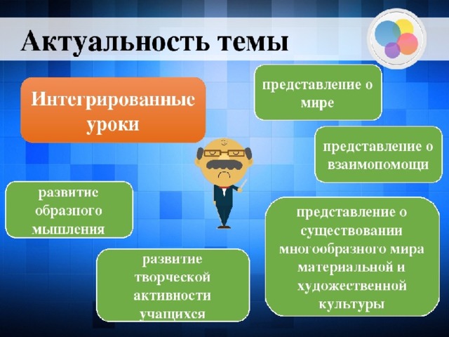 Актуальные темы проектов по обществознанию