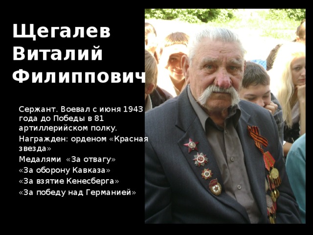Щегалев  Виталий  Филиппович Сержант. Воевал с июня 1943 года до Победы в 81 артиллерийском полку. Награжден: орденом «Красная звезда» Медалями «За отвагу» «За оборону Кавказа» «За взятие Кенесберга» «За победу над Германией» 