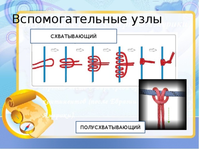 Вспомогательные узлы цифровых схем