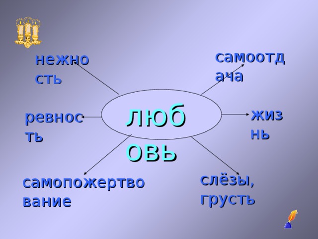 самоотдача нежность любовь жизнь ревность слёзы, грусть самопожертвование 