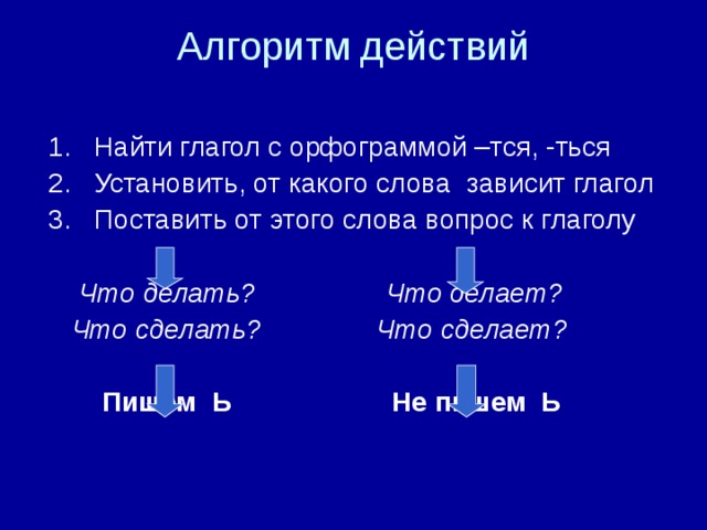 Алгоритм действий   1. Найти глагол с орфограммой –тся, -ться 2. Установить, от какого слова зависит глагол 3. Поставить от этого слова вопрос к глаголу  Что делать? Что делает?  Что сделать? Что сделает?  Пишем Ь Не пишем Ь   