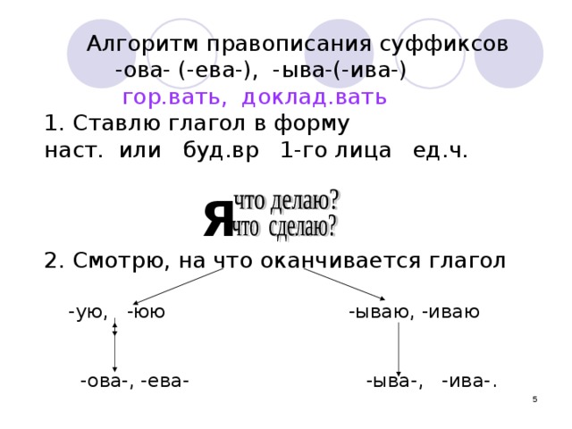 Правописание гласных в суффиксах глаголов 6 класс схема