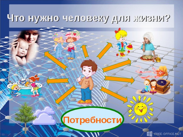 Условия жизни людей