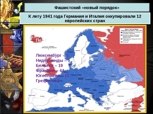 Общий мировой порядок. Фашистский новый порядок. Фашистский новый порядок проявления. Новый порядок в Европе. Новый фашистский порядок оккупированные страны.