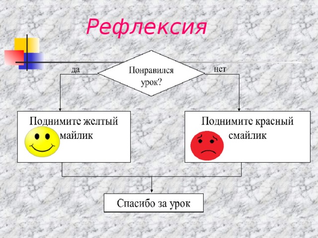 Рефлексия 