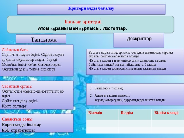 Драйвер программалар деген не