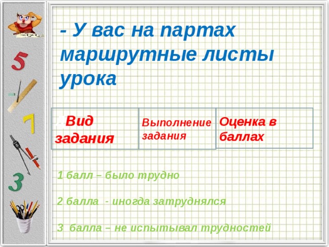 Технологическая карта урока по математике 2 класс час минута школа россии