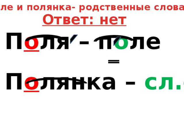 Родственные словарные слова