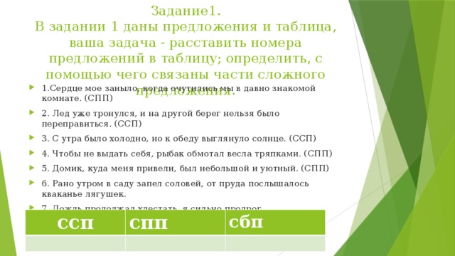 Презентация к уроку русского языка в 7 классе по теме "Частица как часть речи"