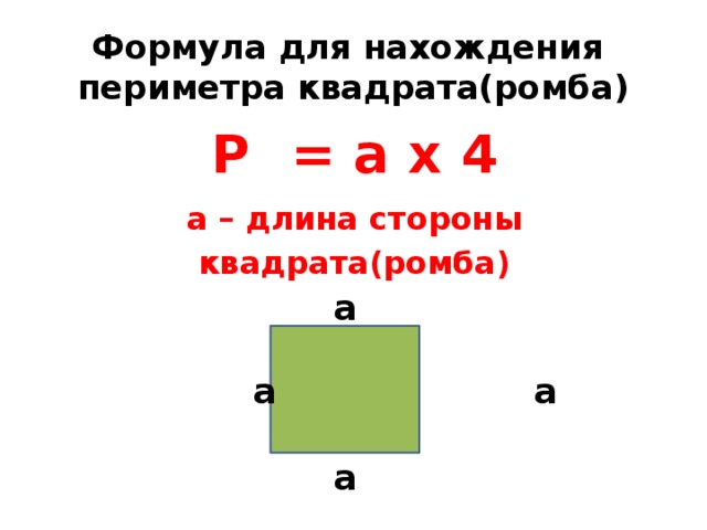 Периметр и площадь квадрата 4