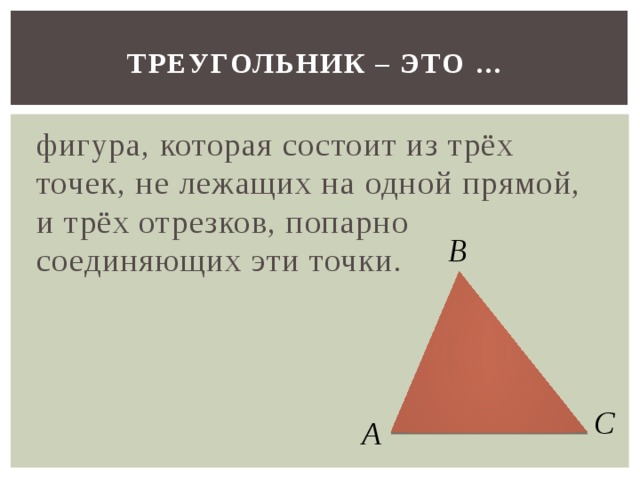 Треугольник – это … фигура, которая состоит из трёх точек, не лежащих на одной прямой, и трёх отрезков, попарно соединяющих эти точки. В С А 