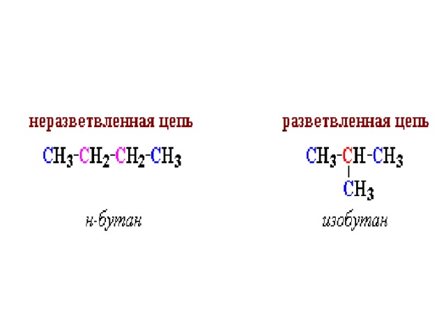 Изомер бутана формула. Разветвленные изомеры. Сокращенная структурная формула бутана. Сокращенная формула бутана. Сокрощенная формула бутена.