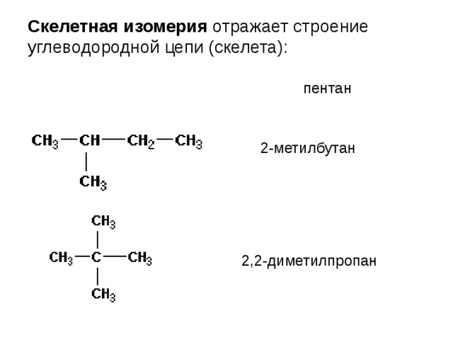 2 метилбутан изомеры