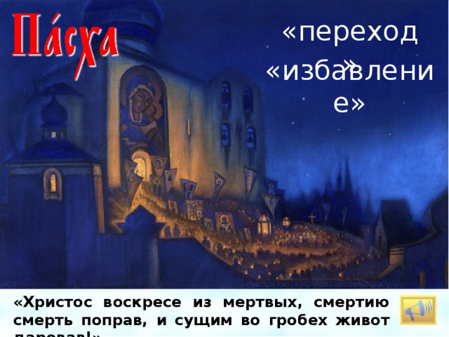 «переход» «избавление» Рерих Н.К. Русская Пасха. «Христос воскресе из мертвых, смертию смерть поправ, и сущим во гробех живот даровав!»