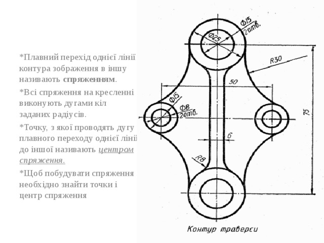 *Плавний перехід однієї лінії контура зображення в іншу називають спряженням . *Всі спряження на кресленні виконують дугами кіл заданих радіусів. *Точку, з якої проводять дугу плавного переходу однієї лінії до іншої називають центром спряження. *Щоб побудувати спряження необхідно знайти точки і центр спряження 