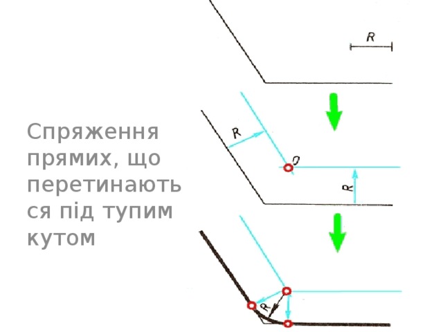 Спряження прямих, що перетинаються під тупим кутом 