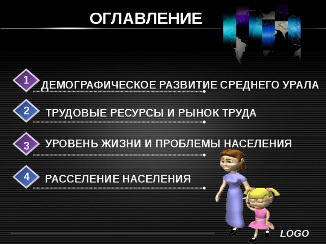 ОГЛАВЛЕНИЕ 1 ДЕМОГРАФИЧЕСКОЕ РАЗВИТИЕ СРЕДНЕГО УРАЛА 2 ТРУДОВЫЕ РЕСУРСЫ И РЫНОК ТРУДА УРОВЕНЬ ЖИЗНИ И ПРОБЛЕМЫ НАСЕЛЕНИЯ 3 4 РАССЕЛЕНИЕ НАСЕЛЕНИЯ 