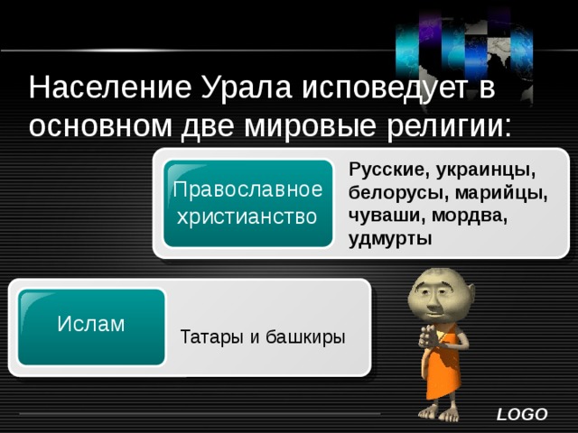 Население Урала исповедует в основном две мировые религии: Русские, украинцы, белорусы, марийцы, чуваши, мордва, удмурты Православное христианство Татары и башкиры Ислам 