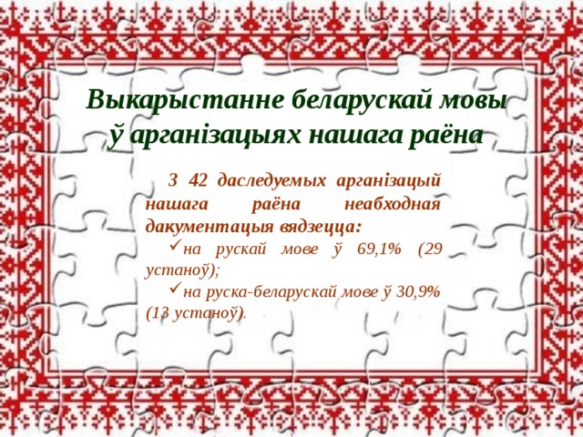 Выкарыстанне беларускай мовы ў арганізацыях нашага раёна З 4 2 даследуемых арганізацый нашага раёна неабходная дакументацыя вядзецца: на рускай мове ў 69 ,1% ( 29 устаноў); на руска-беларускай мове ў 30,9% (13 устаноў). 