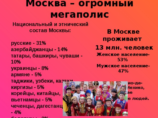 Москва – огромный мегаполис    Национальный и этнический состав Москвы:   русские - 31% азербайджанцы - 14% татары, башкиры, чуваши - 10% украинцы - 8% армяне - 5% таджики, узбеки, казахи, киргизы - 5% корейцы, китайцы, вьетнамцы - 5% чеченцы, дагестанцы, ингуши - 4% белорусы - 3% грузины - 3% молдаване - 3% цыгане - 3% евреи - 2% другие народы - 4%  В Москве проживает  13 млн. человек Женское население- 53% Мужское население-47%  В Токио, Рио-де-Жанейро, Мехико, Шанхае живет больше людей .  